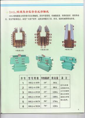 【l供應(yīng)質(zhì)量保證 【精品推薦】 優(yōu)質(zhì) 起重機配件 滑觸線】價格,廠家,圖片,電氣設(shè)備用線纜,江蘇新東機械-